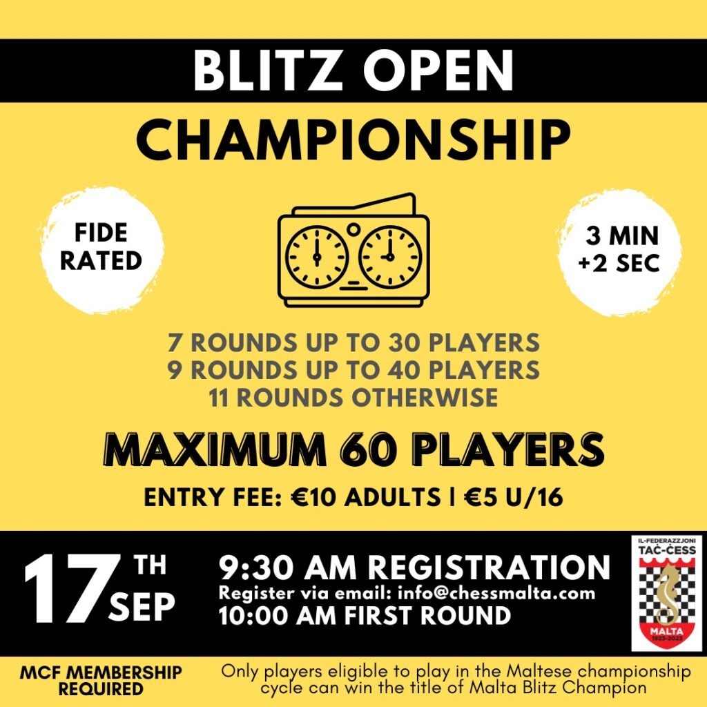 Blitz Championship 2023 - Malta Chess Federation
